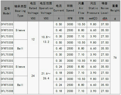 投影仪星空(中国)